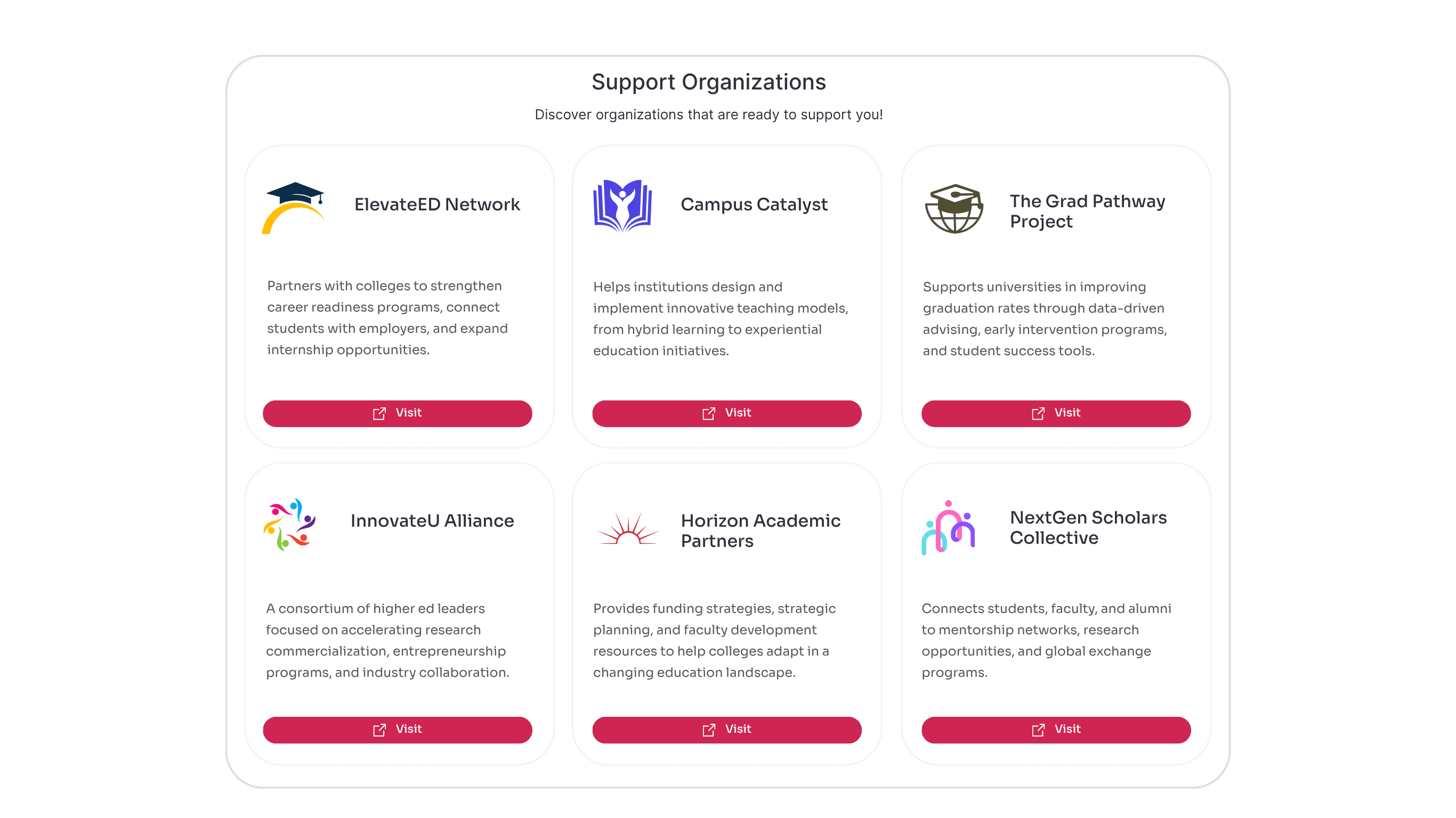 University Ecosystem Analytics