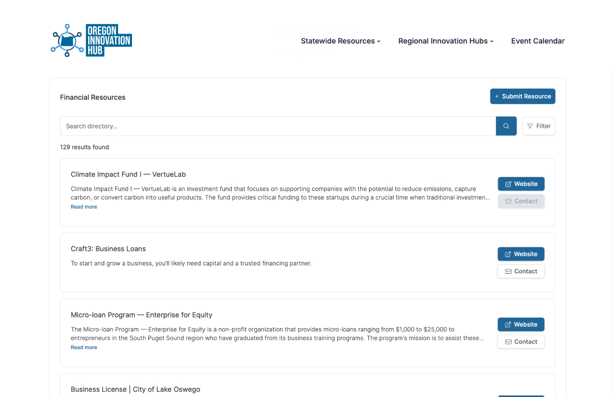 Oregon Innovation Hub financial resources directory